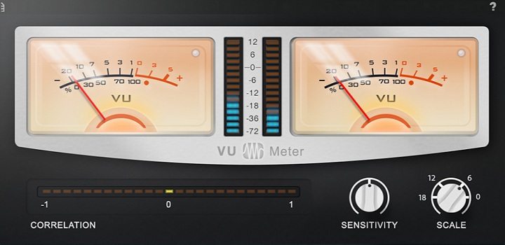 VU Meter -R2R