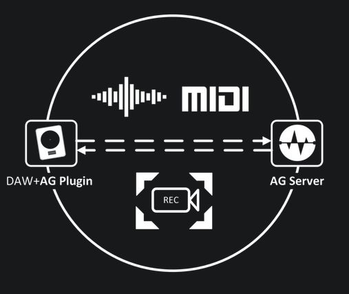 AudioGridder v1.1b8 Server and VST Plugin (Free)