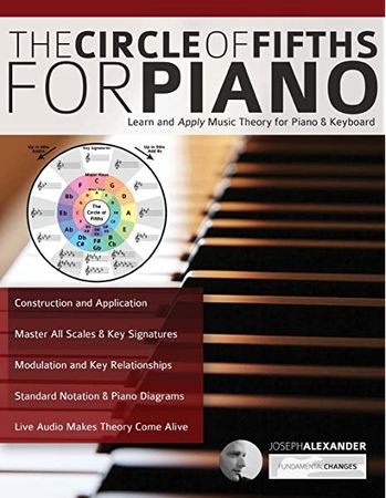 The Circle of Fifths for Piano Learn Theory for Piano & Keyboard