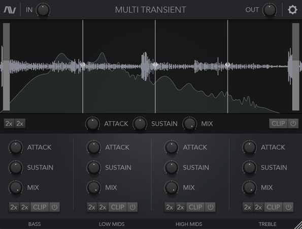 Multi Transient v2.0 WIN-OSX RETAiL-SYNTHiC4TE