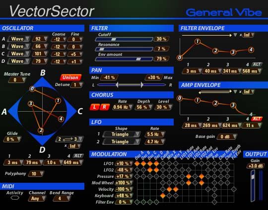 Vector Sector v1.0.0.7-R2R