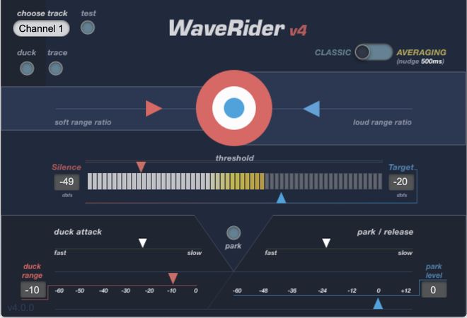 WaveRider v4.0.0-R2R