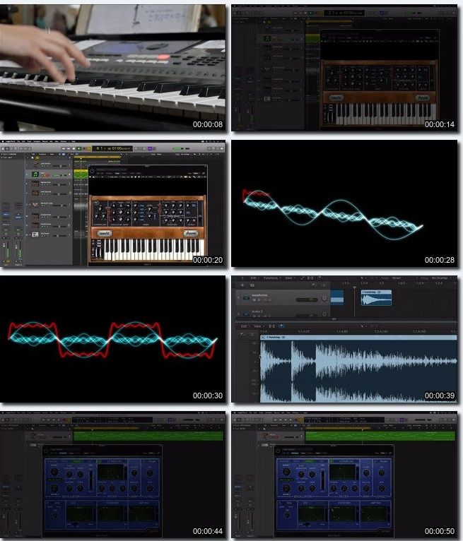 audio synthesis the basics