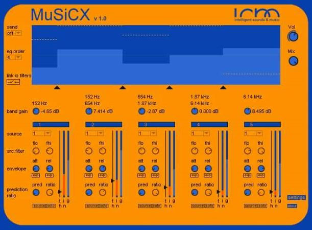 musicx v1.03 vst x86 win r2r