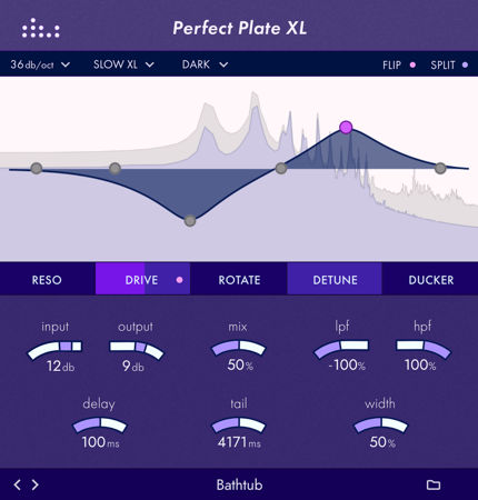 perfect plate xl v1.0.2 win macosx flare
